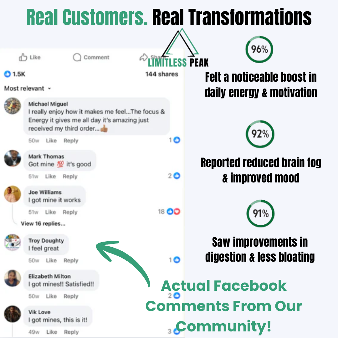 Sea Moss & Shilajit Limitless 24-in-1 Vitality Complex™