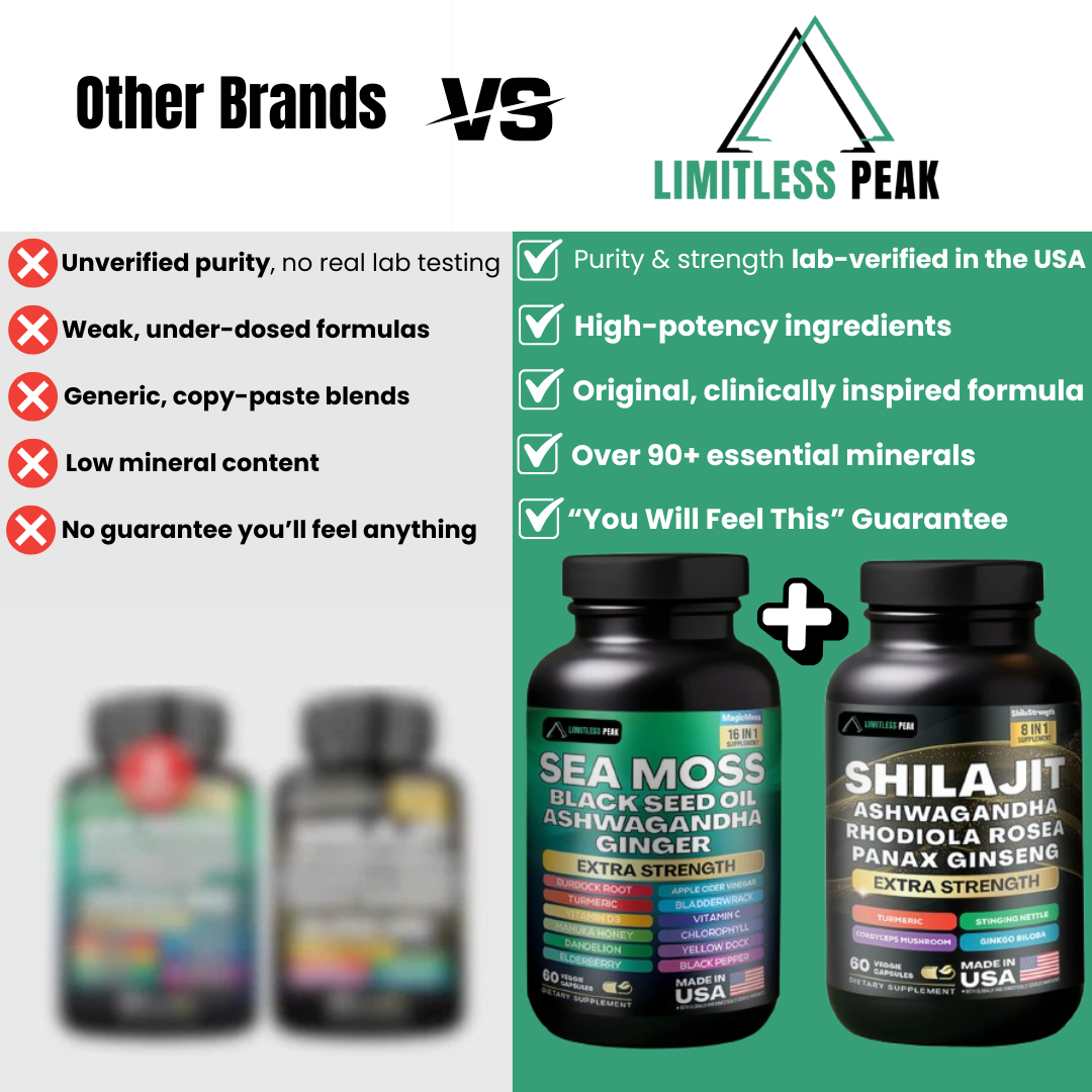 Sea Moss & Shilajit Limitless 24-in-1 Vitality Complex™